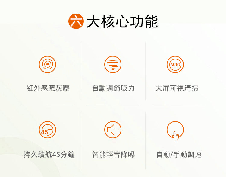 Airbot Hypersonics Pro 智能無繩吸塵器手持式吸塵器 27000Pa 灰塵感應自動變速 Airbot Hypersonics Pro 智能無繩吸塵器手持式吸塵器 27000Pa 灰塵感應自動變速